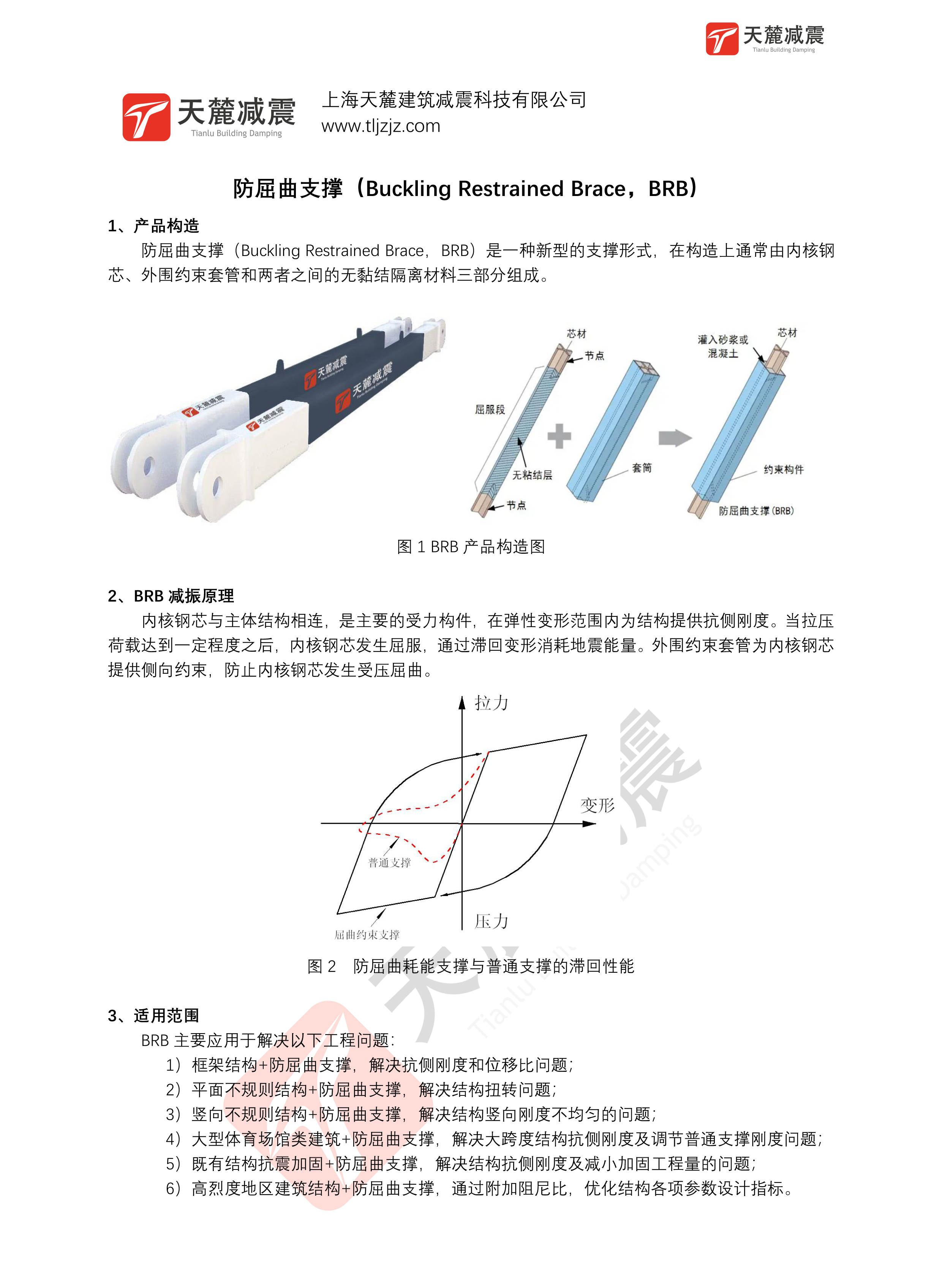 防屈曲支撐（BRB）產(chǎn)品參數表-1.jpg